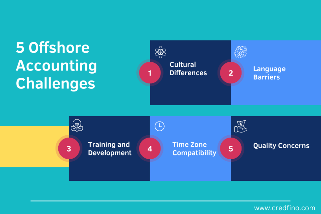 5 Offshore Accounting Challenges (And Actionable Tips to Tackle Them)