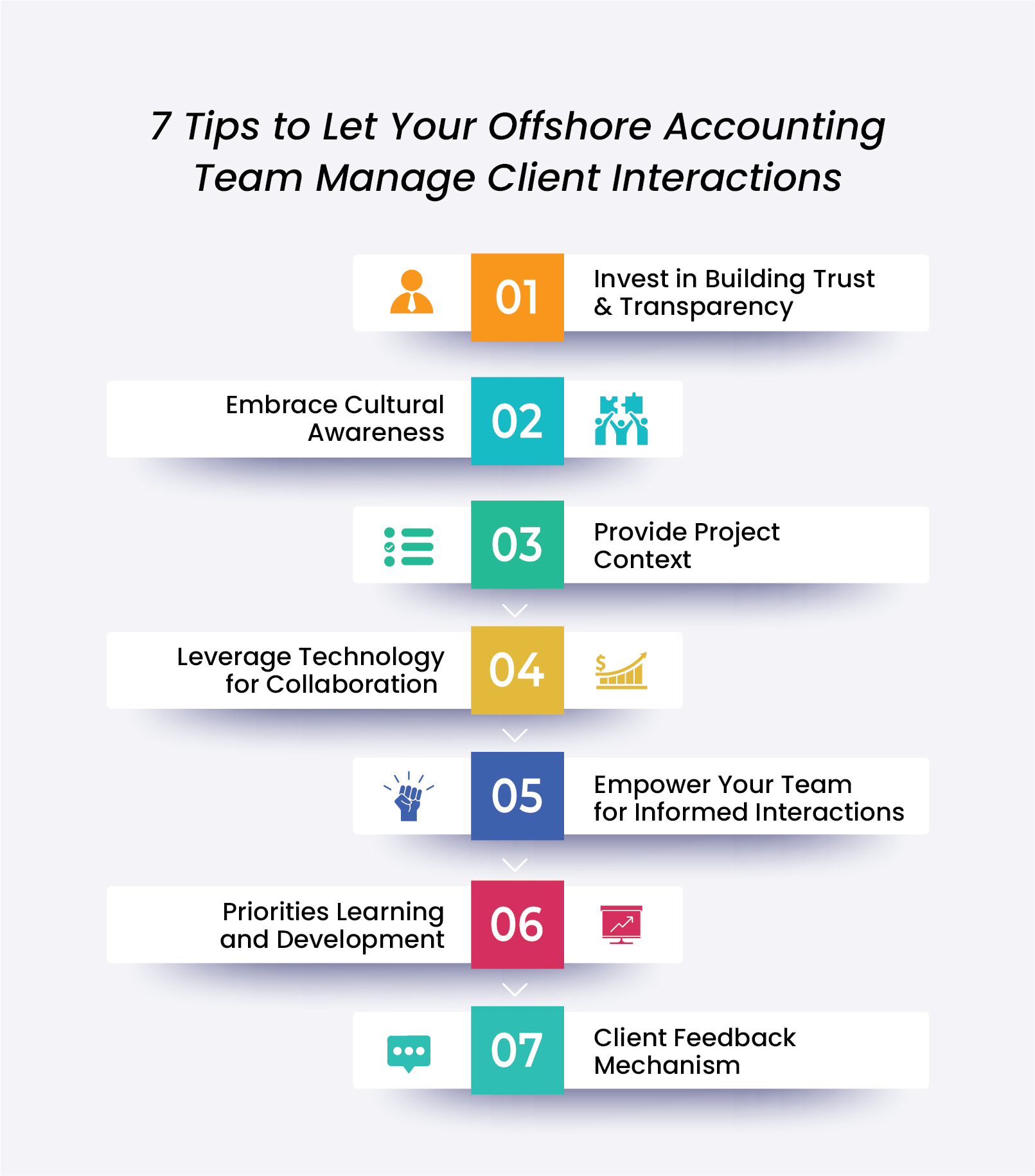 7 Tips to Let Your Offshore Team for Accounting Manage Client Interactionn