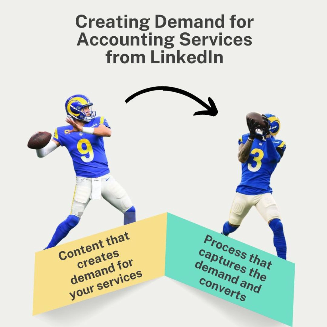 creating demand for accounting services from linkedin