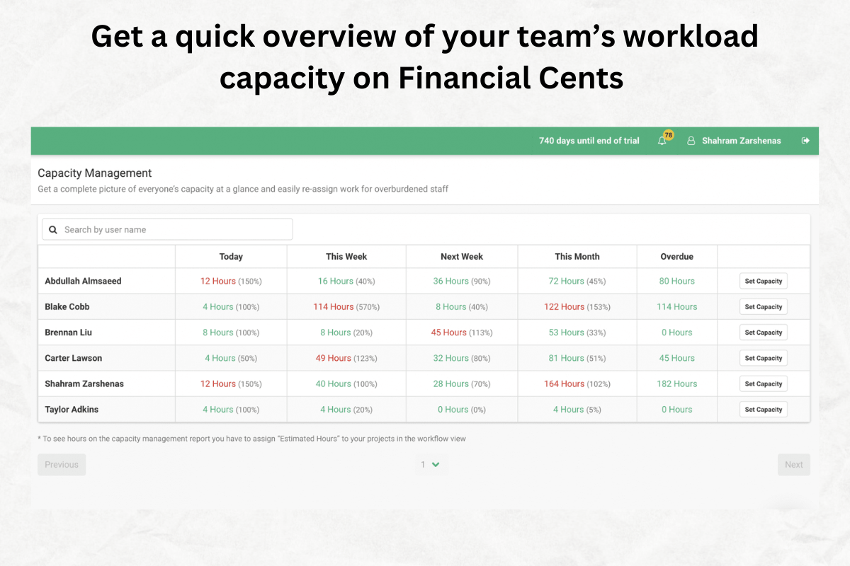 Capacity Management in a Tax & Accounting Firm to Avoid Burnout ​