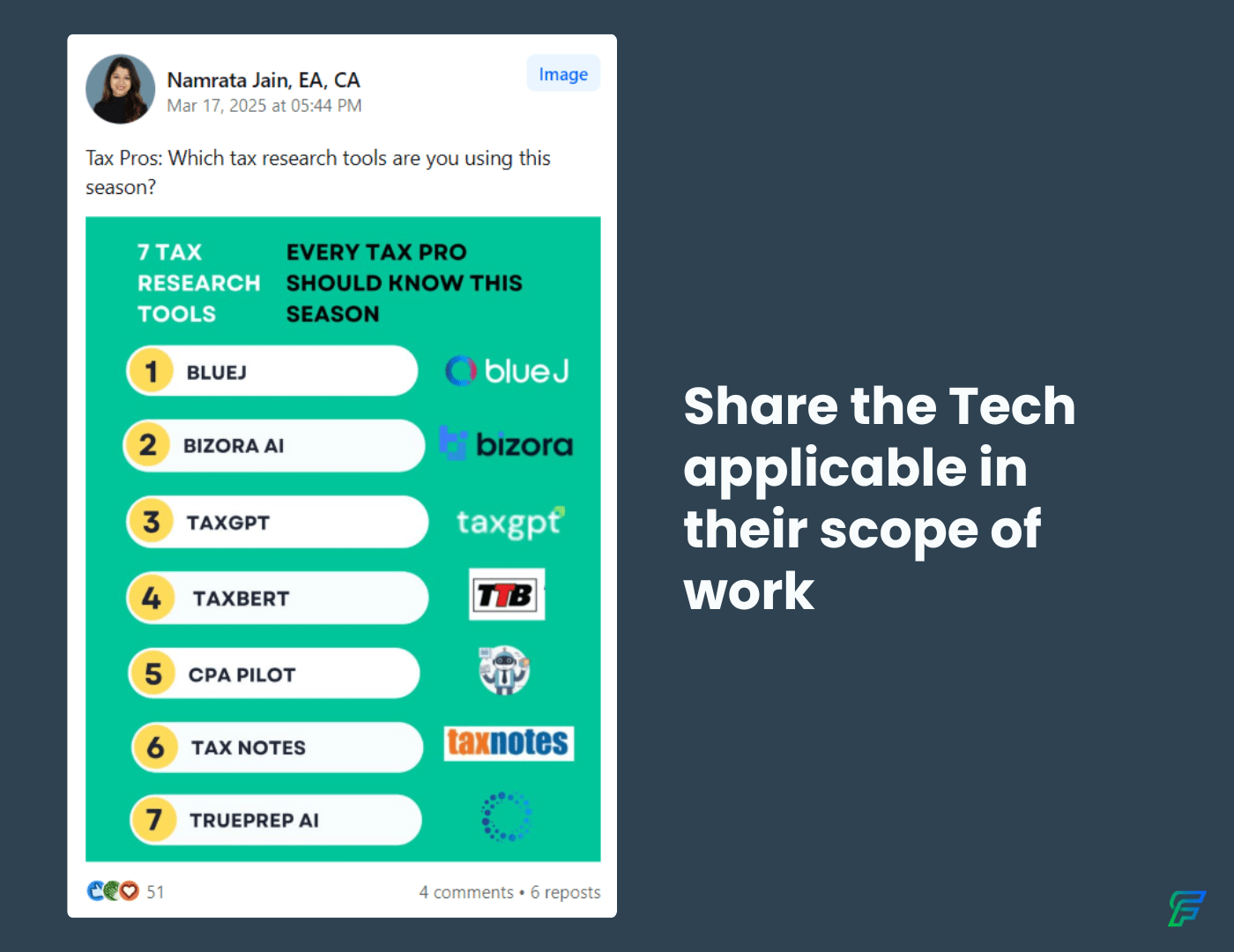Post No. 10: Tech Stack Fit