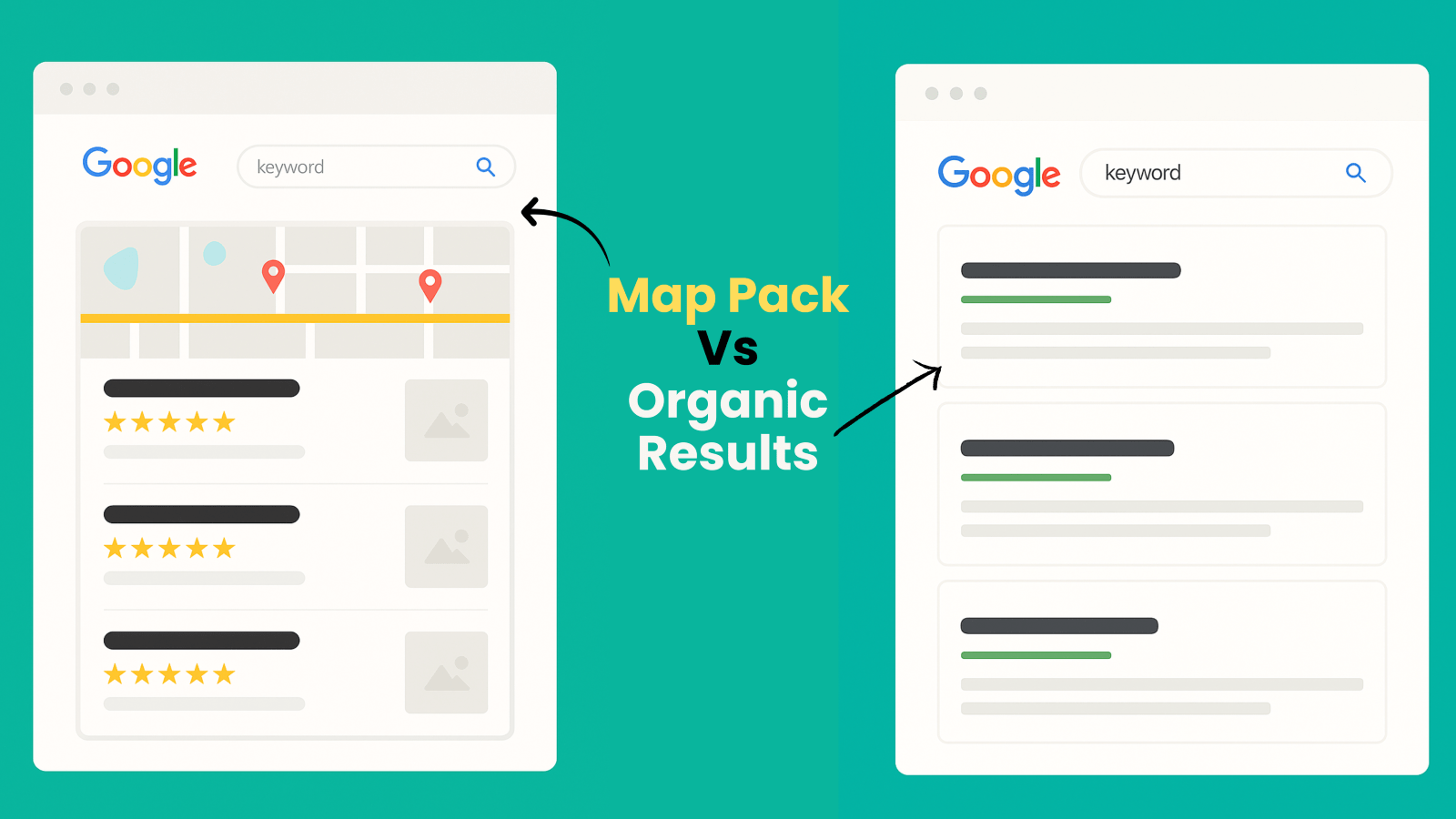 Map Pack Vs Organic Results